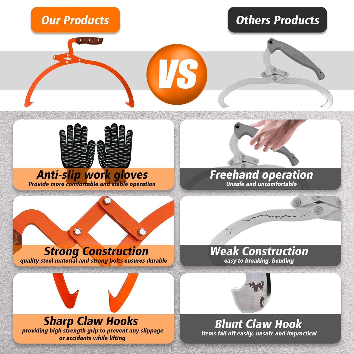 Log Tongs Grabber 20"