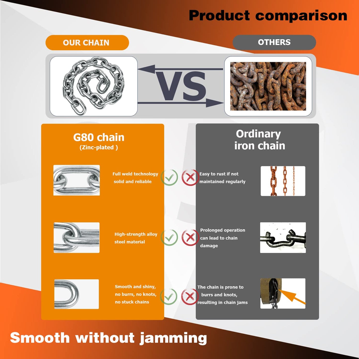 Mini Lever Block 0.25T 3M