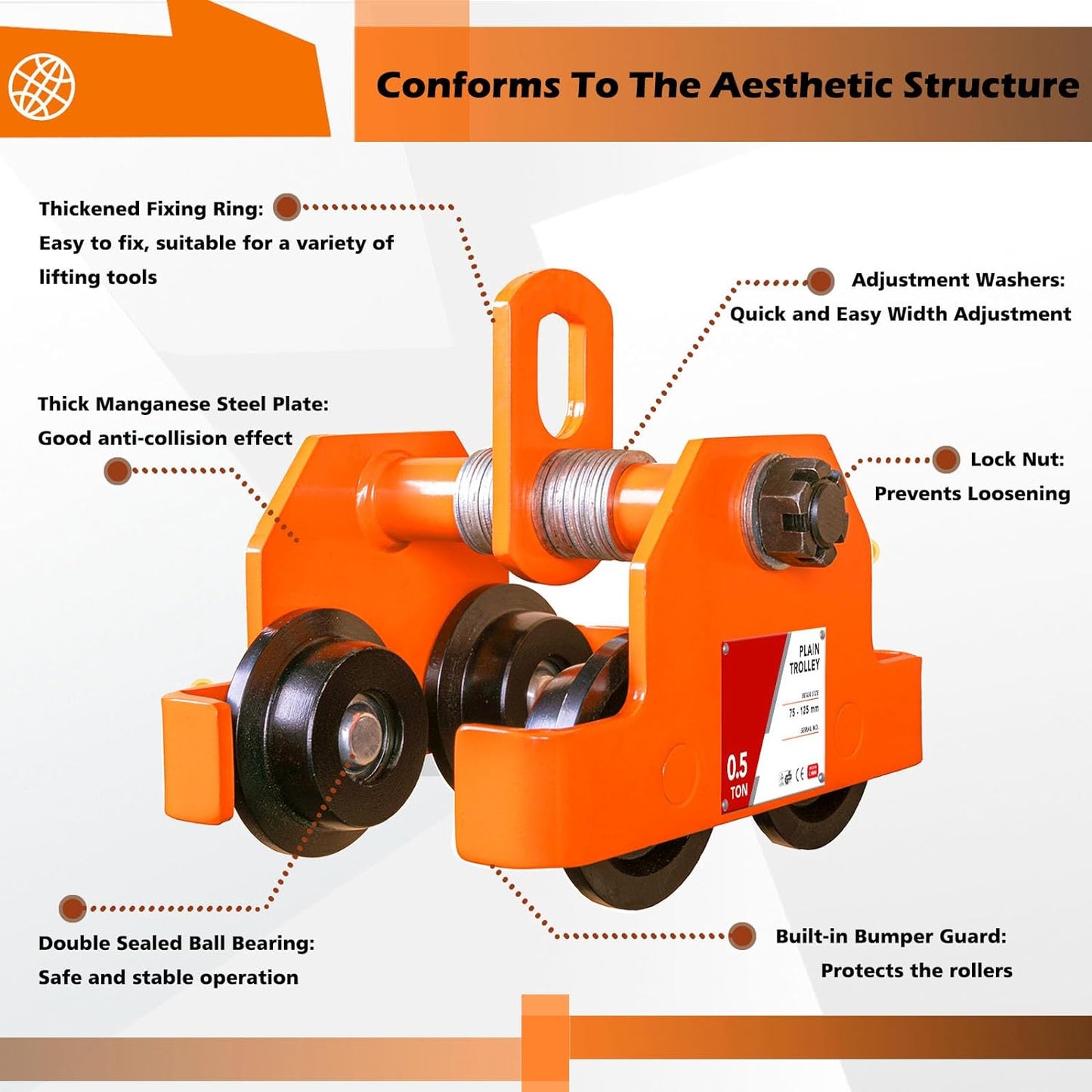 Dual Wheels Beam Trolley
