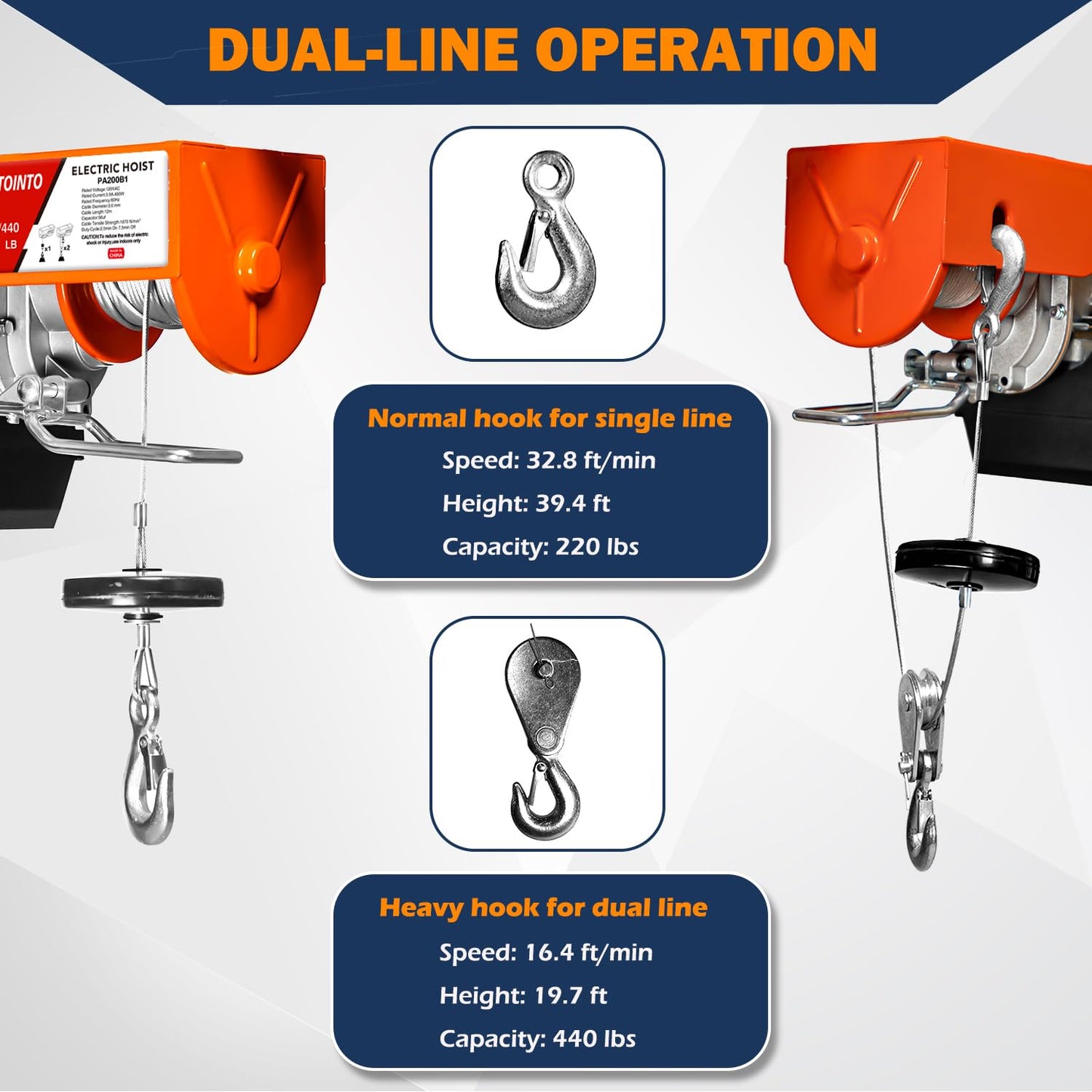 Electric Chain Hoist