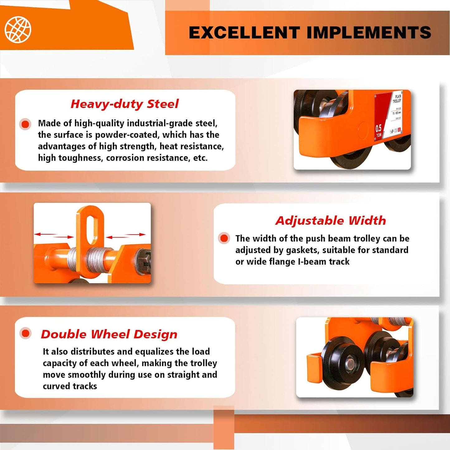 Dual Wheels Beam Trolley