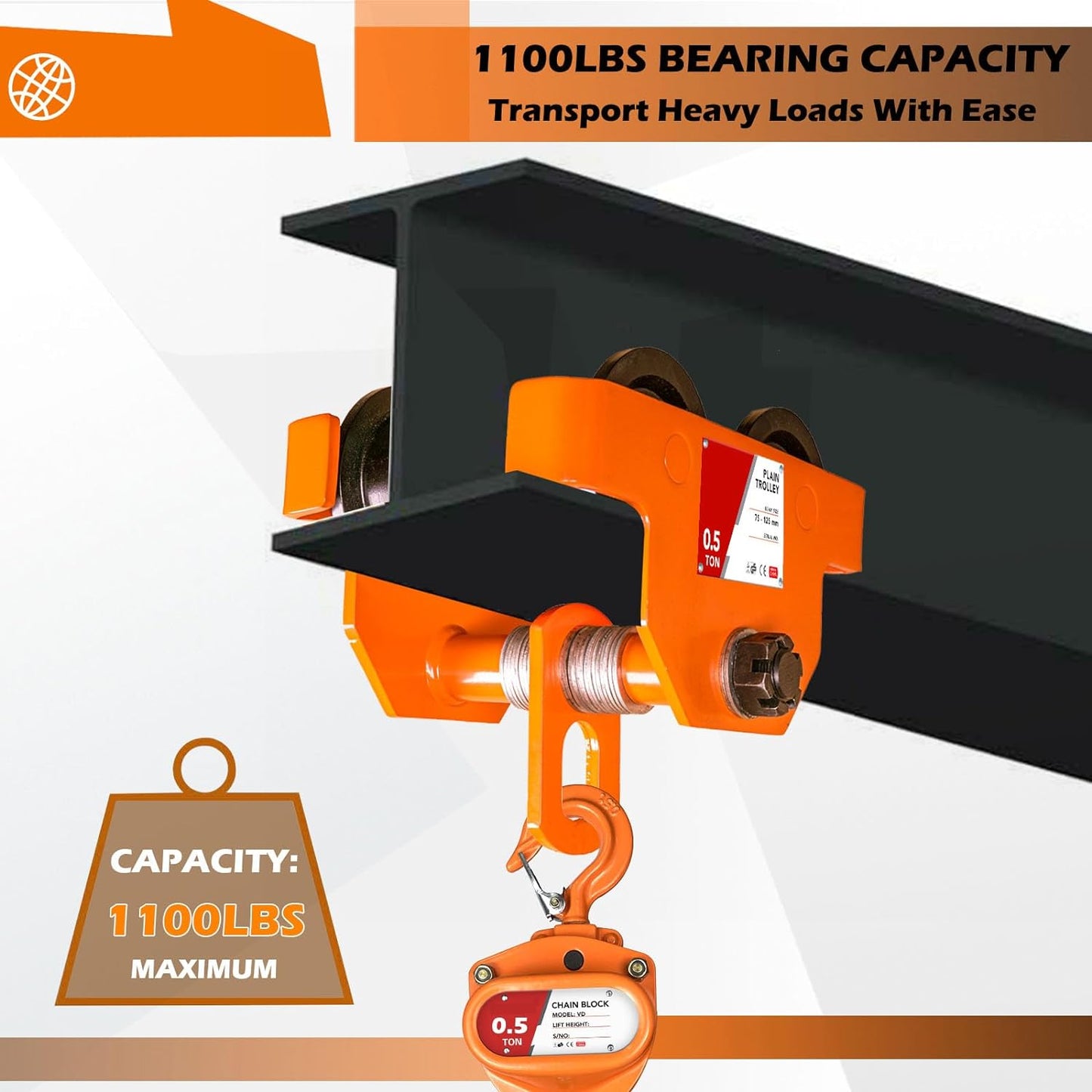 Dual Wheels Beam Trolley