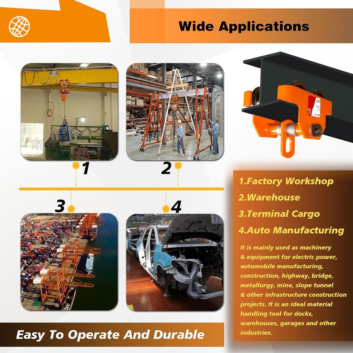 Dual Wheels Beam Trolley